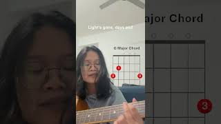 Download Lagu A Team by Ed Sheeran - Cover/Tutorial, chords on screen!! #cover #acousticcover #edsheeran Download Lagu A Team by Ed Sheeran - Cover/Tutorial, chords on screen!! #cover #acousticcover #edsheeran
