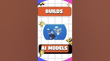 Databricks in 60 Seconds#ai  #datascience#cloudcomputingexplained    #datatech  #analytics  #mlops
