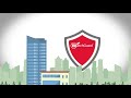 WatchGuard EPP