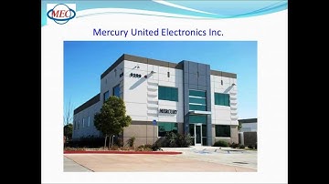 Low EMI Spread Spectrum Clock Oscillator