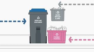 Recycle BC- Blue Cart Pink Box Grey Box Set Out