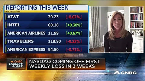 Earnings will drive markets this week: Hightower's Stephanie Link