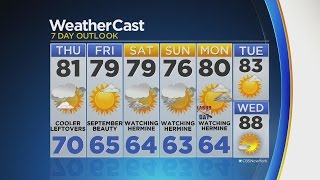 Overnight Weather 8/31: Partly Cloudy