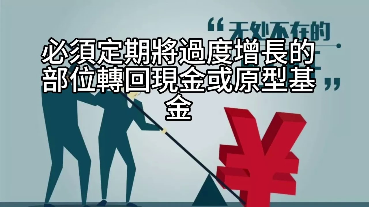 短篇【退休還能用槓桿？掌握Beta與現金比例，才是安全的關鍵】2025年11月11日