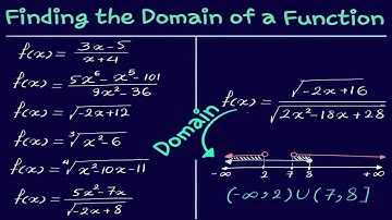 How to Find the Domain of a Function - Complete Guide with 9 Examples