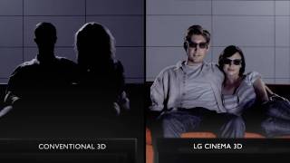 Lg Cinema 3D Vs Active 3D Screentest -- Brightness