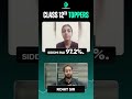 Siddhi Rai 97.2% Kesa Tha Teachers Ke Sath Ka Experience!