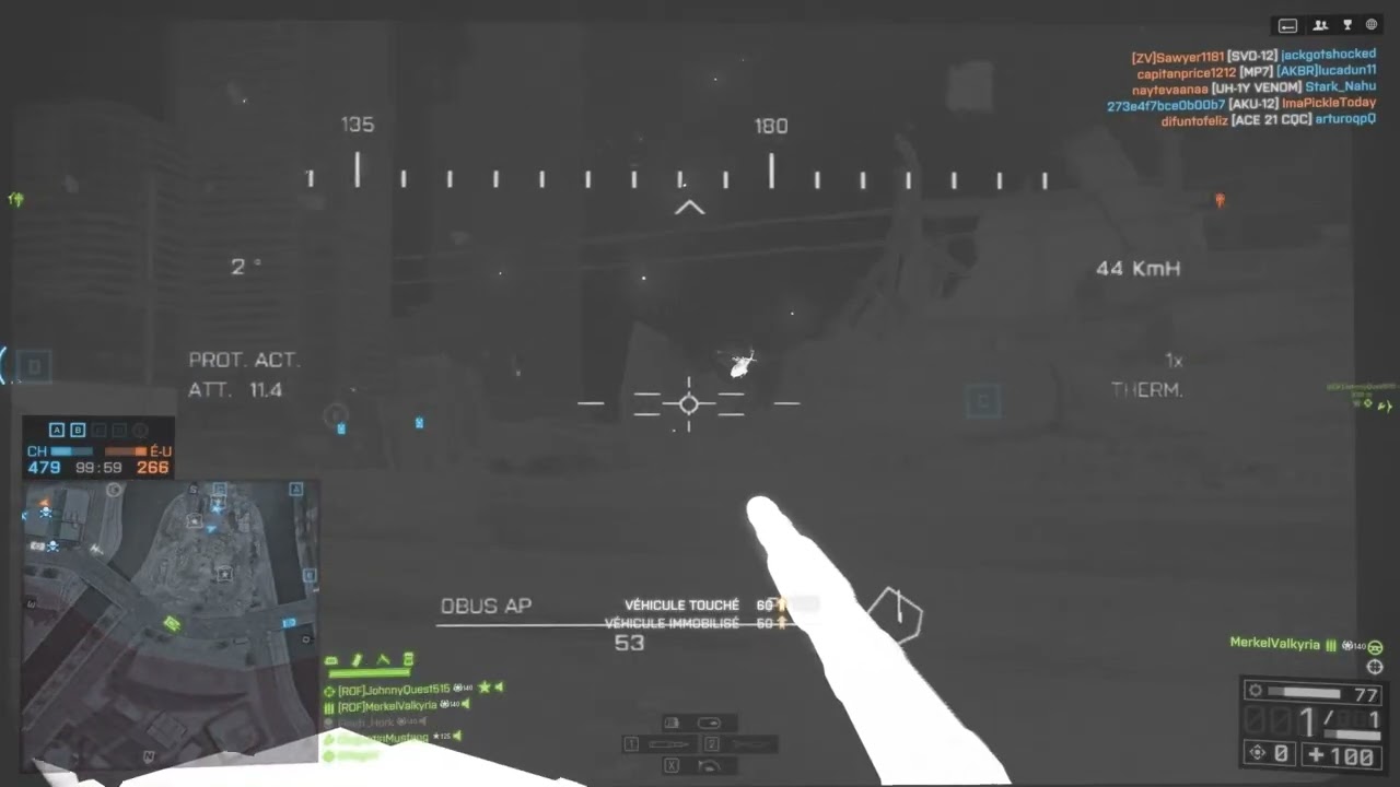 AP shell vs Transport