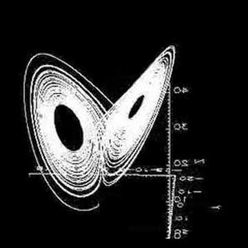 Lorenz Attractor