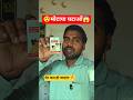 मोटापा घटाओं | पेट कम करने की दवा | बजन घटाने का इलाज #shorts #weightloss #healthtips