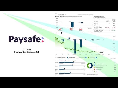   PSFE Paysafe Ltd Q1 2023 Earnings Conference Call