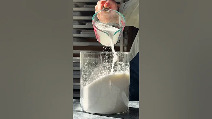 Dry vs. Liquid Measuring Cups