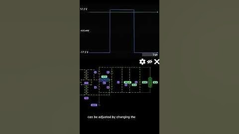 Push pull converter circuit design explained
