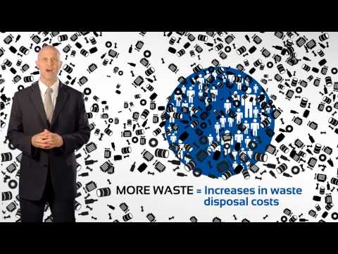 Sustainability And How It Applies To Every Business (CIPS And EFMD Educational Video)