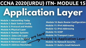 Application Layer (Layer 5,6 & 7)  | ITN - Module 15 | FREE CCNA 200-301 (Urdu/Hindi)
