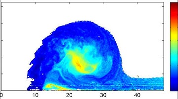 River plume age distribution