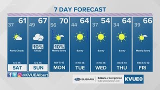 Feb 21, 2020 Evening Weather | KVUE