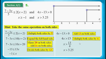 HKDSE 2015 Maths Core Paper 1 Q05: Compound inequalities 不等式組