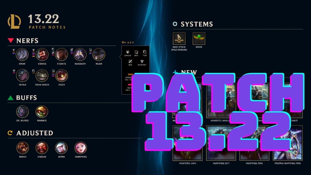 League of Legends Update 13.22 Patch Notes: Goodbye Blind Pick