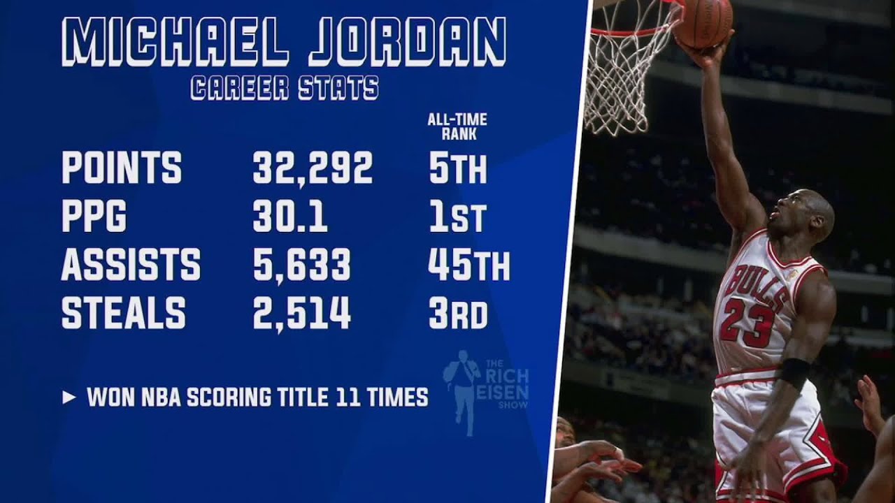 BJ Armstrong on Why the 90’s Chicago Bulls Dynasty Broke Up | The Rich Eisen Show | 4/20/20