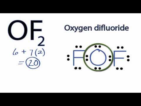 Is the chemical compound OF2 polar?