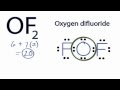 Oxygen and Fluorine Chemistry Concepts