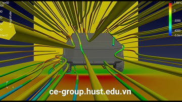 CFD for Tesla CYBERTRUCK
