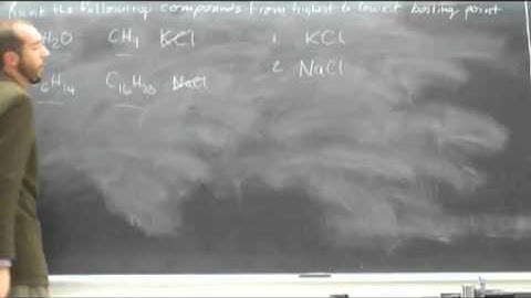 Rank Boiling Points 010