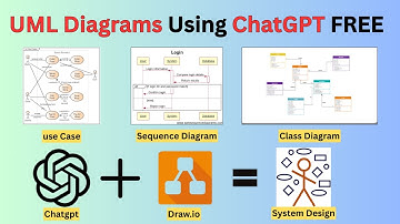 How to Create UML Diagrams With ChatGPT | System Design Using ChatGPT