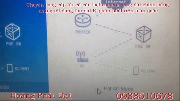 Hướng Dẫn Cấu Hình Bộ Phát WIFI RUIJIE RG-AP710