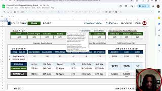 How ChatGPT Helped Me quickly update my Google Sheets Using Apps Scripts