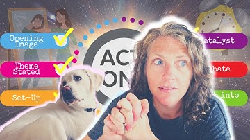 Laying out STORY BEATS | Watch me write a(nother!) book from start to finish pt. 2