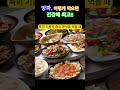양파 이렇게 먹으면 건강에 최고#shorts #양파 #양파효능