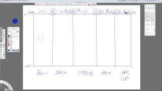 Mixing With Mike Mixing Tip: Mixing and the 5 Frequency Bands Mixing With Mike Mixing Tip: Mixing and the 5 Frequency Bands