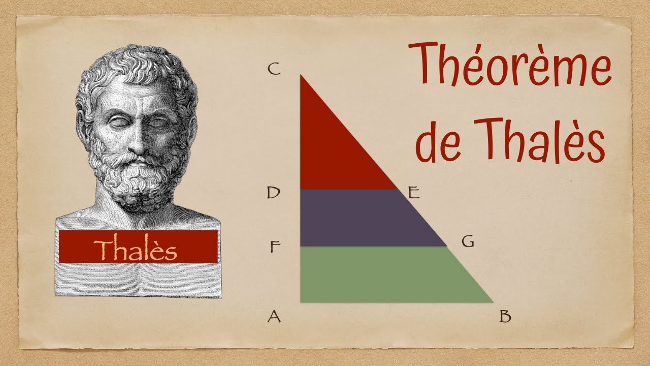 Théorème de Thalès & triangles emboîtés