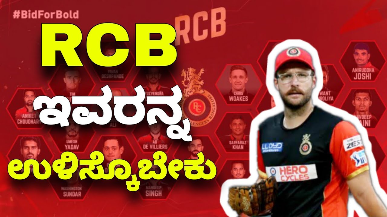 Ipl 2022 Rcb Retained Players | ipl 2022 rcb team | ipl 2022 rcb team players list