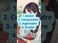 #ApprendreLeChinois #LangueChinoise #Mandarin #VocabulaireChinois #ChinoisFacile #Shorts #Langues