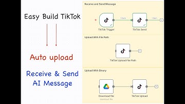 Automate TikTok Like a Pro with n8n + AI | Auto Upload & Reply Messages