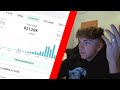 Case Study: 0-20K/DAY IN 1 WEEK TIKTOK DROPSHIPPING! (Recent!)
