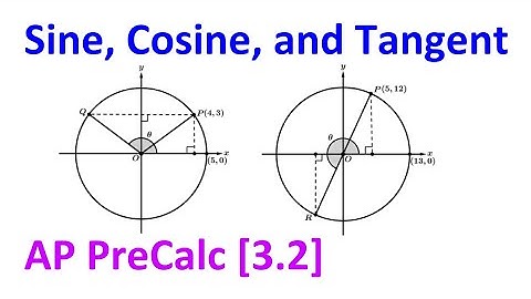 3.2B - Sine, Cosine, and Tangent [AP Precalculus]