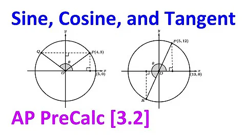 3.2B - Sine, Cosine, and Tangent [AP Precalculus]