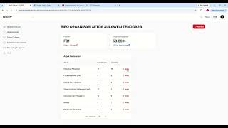 How to Fill Out the 2026 PEKPPP Form 01 (F01)
