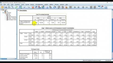 Cross Tabulation with chi square