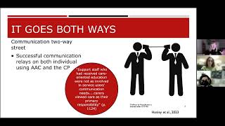 AAC Communication Partner Instruction