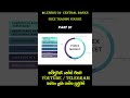 රුපියල් 35 000 ක් නොමිලේ / Trading Free Course Sri Lanka #shorts #trading #binancefuture