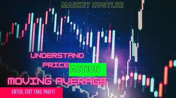 Understanding Moving Averages for Effective Trend Analysis