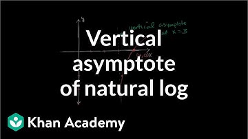 Vertical asymptote of natural log | Limits | Differential Calculus | Khan Academy