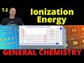 Ionization Energy and Periodic Trends Quiz