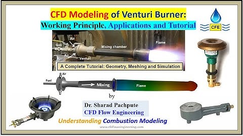 CFD Modelling of Venturi Burner | Working Principle & Applications | Complete tutorial using ANSYS