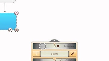 How to use the Shape Library in Grafio